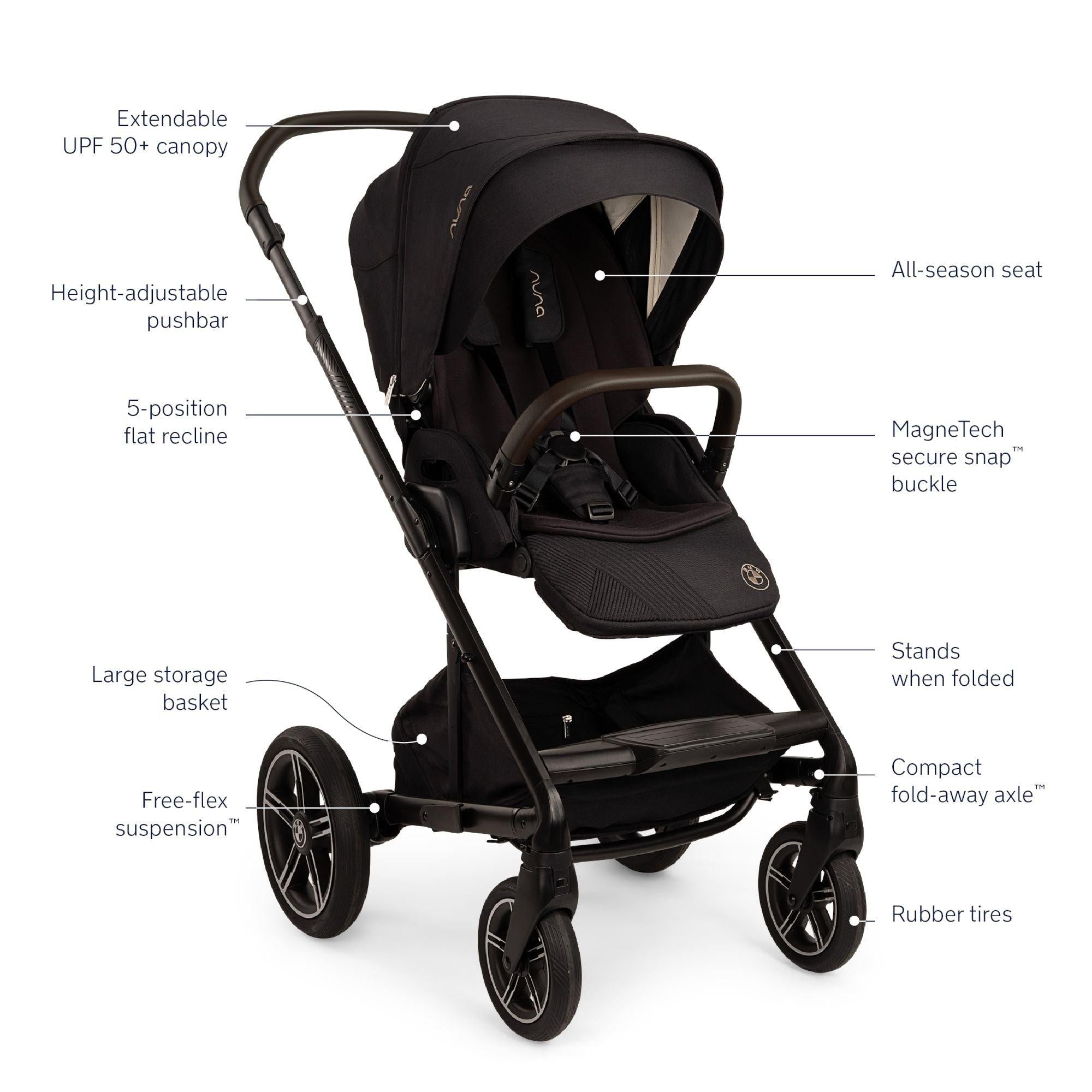 Nuna x BMW MIXX Next Stroller – Chapin Baby