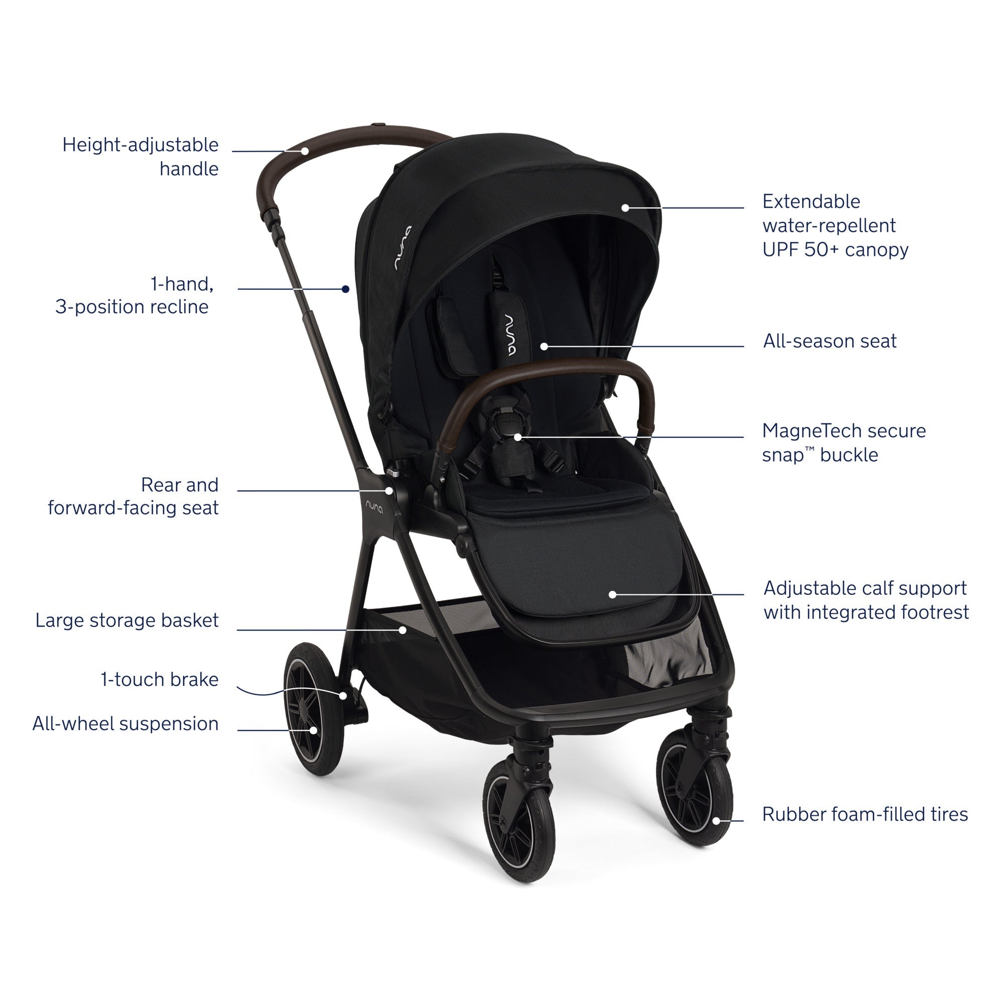 Nuna TRIV Next Stroller – Chapin Baby