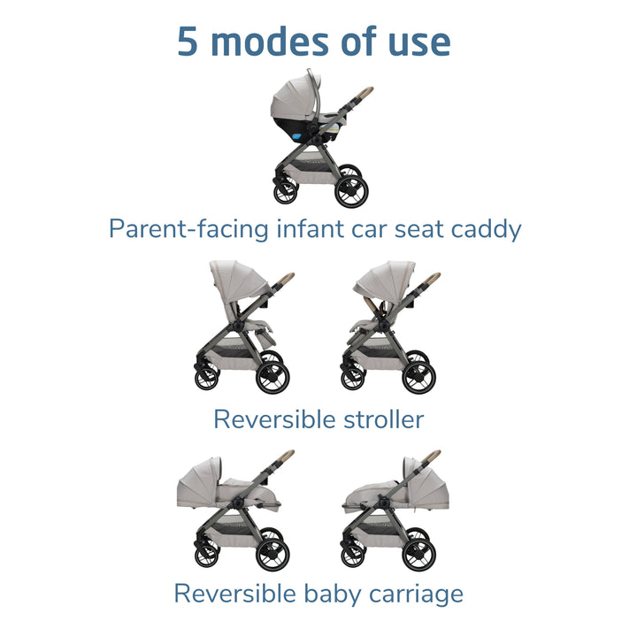Maxi-Cosi Oxford Modular Travel System