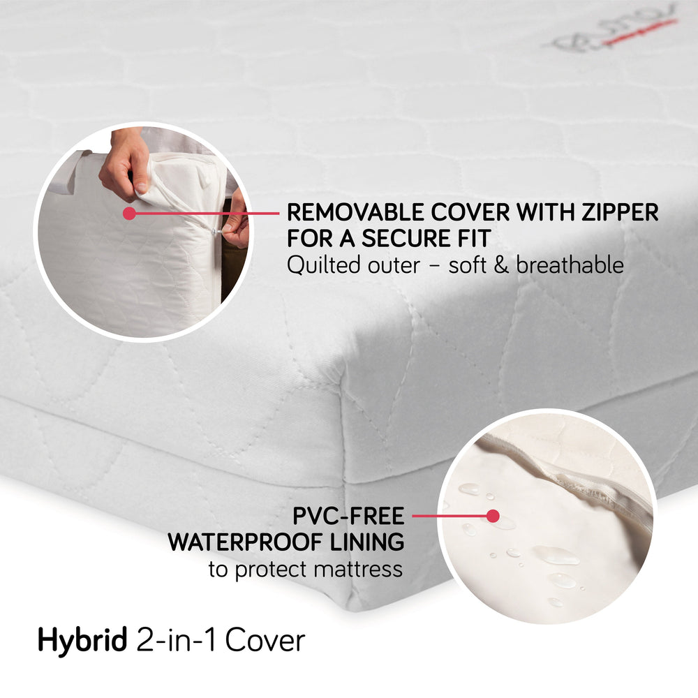 T6008W,Babyletto,Hybrid Mini Crib Mattress Cover for M5346C