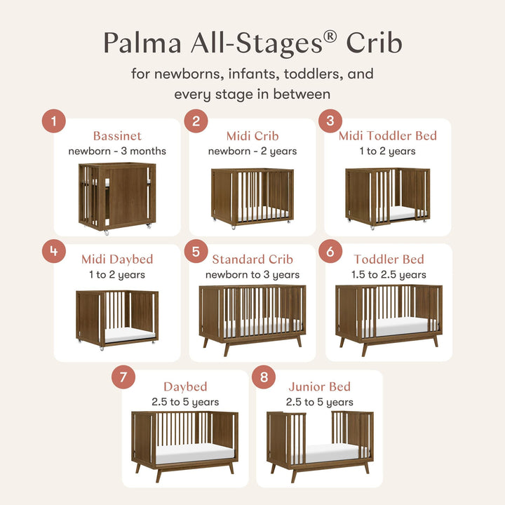 Babyletto Palma 8-in-1 Convertible All-Stages Crib with Bassinet & Toddler Bed Kit